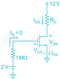 In the circuit shown MOSFET has \({\mu _n}{C_{ox}}\frac{W}{L} = 2