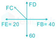 F1 Sumit.C 08-09-2020 Savita D8