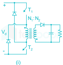 F1 U.B 5.9.20 Pallavi D2