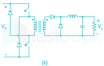 F1 U.B 5.9.20 Pallavi D3