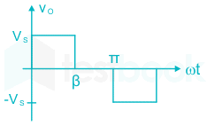 F1 Uday.B 24-09-20 Savita D 6