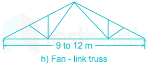 F2 Abhishek M 28-9-2020 Swati D20