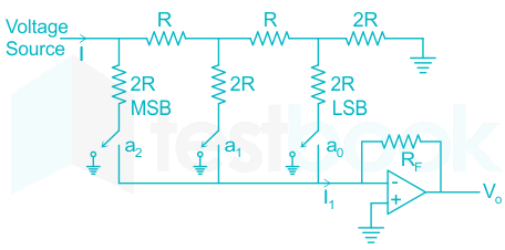 F2 S.B 5.9.20 Pallavi D5