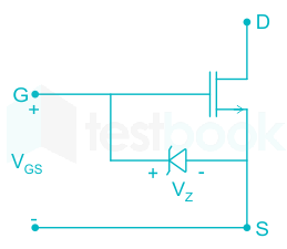 The Zeners incorporated within the encapsulations of some MOSFETs