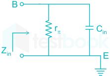 Consider the following π-Model at high frequency.

Where r b is t