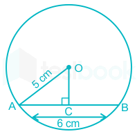 F3 5f47c9a0bc37172a35669cc2  Varun.G 17-09-20 Savita Dia