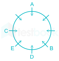 F4 Antesh 10-9-2020 Swati D19