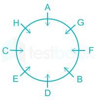 F4 Antesh 10-9-2020 Swati D20