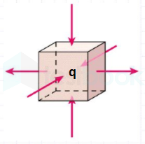 NVS PGT PHYSICS 2019 utkarsha + aman.docx 2