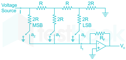 TANGENDCO AE EC Solution 10Q nikhil shubham bhatt D1