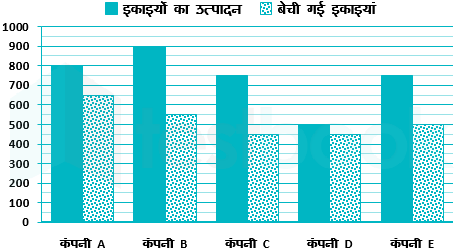 18 oct 40 questions Maanik Ashish Kumar Sunny 28.10.20 6