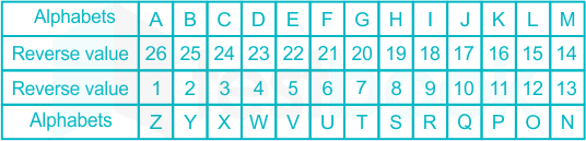 Common Diagram 28.01.2020 D2