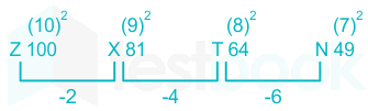 F11 Antesh 8-10-2020 Swati D14