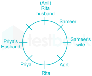 F1 Prashant Shraddha 22.10.2020 D22