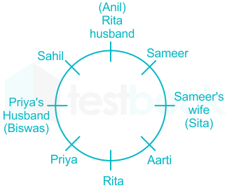 F1 Prashant Shraddha 22.10.2020 D23