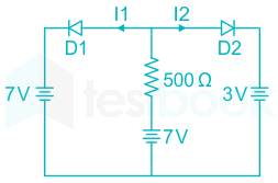 F1 S.B Deepak 03.03.2020 D 20