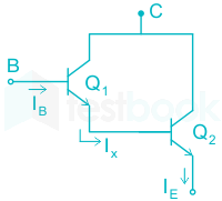 Darlington pairs are frequently used in linear ICs because they