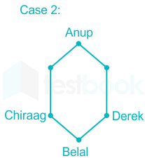 F1 Taniya 21.10.20 Pallavi D11