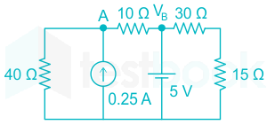 F1 Tapesh 30-9-2020 Swati D11