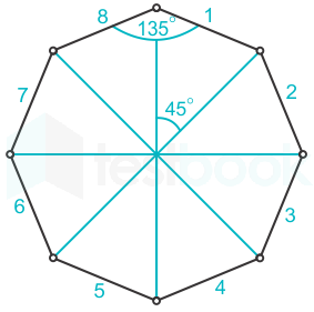 F1 Vaibhav 22.10.20 Pallavi D1