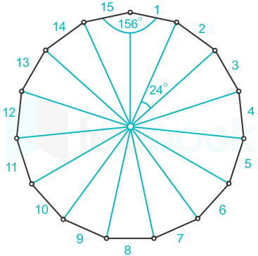 F1 Vaibhav 22.10.20 Pallavi D2