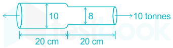 A round steel bar of overall length 40 cm consists of two equal p