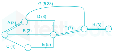 F2 Adity C 15-10-2020 Swati D5