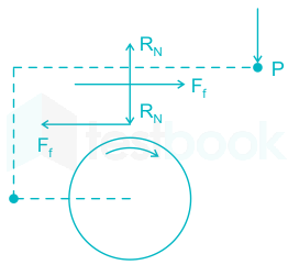 F2 Adity C 15-10-2020 Swati D7 