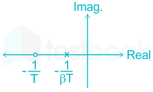 F2 Shubham 15.10.20 Pallavi D10