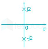 F2 Tapesh 27-10-2020 Swati D20