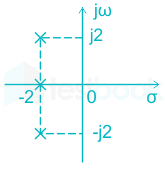 F2 Tapesh 27-10-2020 Swati D22