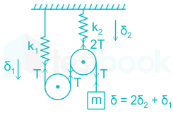 F4 Adity C 21-10-2020 Swati D6