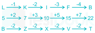 F4 Reshma 14-10-2020 Swati D11