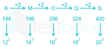 F4 Reshma 14-10-2020 Swati D12