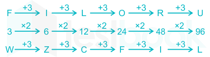 F4 Reshma 14-10-2020 Swati D13