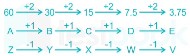 F4 Reshma 14-10-2020 Swati D14