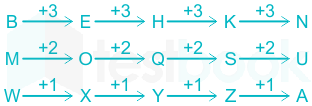 F4 Reshma 14-10-2020 Swati D6