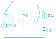 Reported Diagrams formatting issues 30 Oct 2020 D1