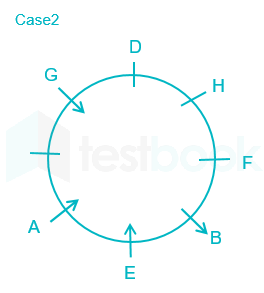 antesh48