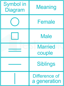 Common Diagram 28.01.2020 D3 (1)