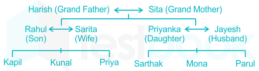 F10 Shailesh 31-10-2020 Swati D1