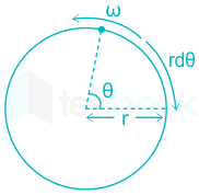 F1 10-11-20 Jitendra.K Savita D11