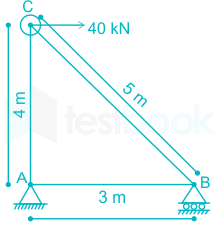 F1 5f7ef239e78142021f173c5c Chandramouli 09-11 20 Savita D1