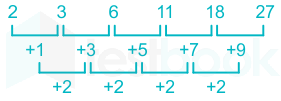 F1 Antesh.S 16-11-20 Savita D9