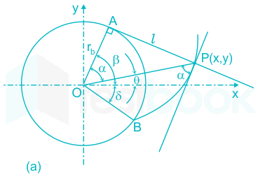 हिन्दी] Friction Clutches MCQ [Free Hindi PDF] - Objective Question Answer  for Friction Clutches Quiz - Download Now!