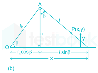 हिन्दी] Friction Clutches MCQ [Free Hindi PDF] - Objective Question Answer  for Friction Clutches Quiz - Download Now!