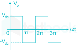 F1 Jai.P 31-10 20 Savita D13