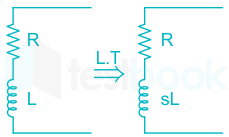 The network function \(f(s)= \dfrac{(s+2)}{(s+1)(s+3)}\), represe