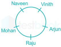 F1 Kanishta 28.10.20 Pallavi D26