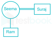 F1 Reshm Shraddha 30.11.2020 D 8